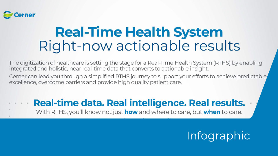 Real-time-health-system-infographic-resource-image