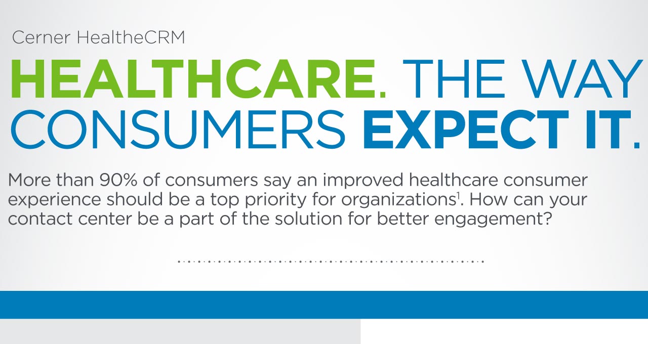 HealtheCRM-contact-center-infographic_graphic card